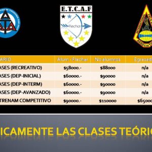 CLASES TEÓRICAS