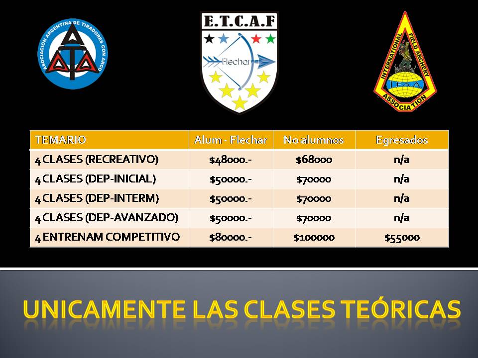 CLASES TEÓRICAS